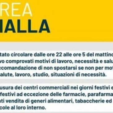 TORNA LA ZONA GIALLA