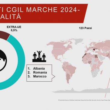 CGIL IN SALUTE: PRESENTATO IL BILANCIO SOCIALE